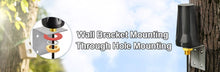 Load image into Gallery viewer, 4G LTE GSM External Antenna For Zopkins Sim Card Cameras
