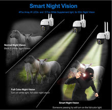 Load image into Gallery viewer, 4G PTZ Sim Card Farm / Yard Camera

